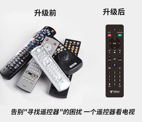 全面升級 | 插入式智能機頂盒來了，一插即享多重驚喜